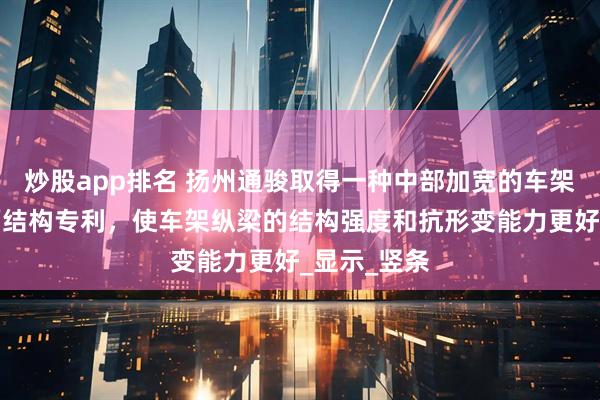 炒股app排名 扬州通骏取得一种中部加宽的车架封闭形断面结构专利，使车架纵梁的结构强度和抗形变能力更好_显示_竖条