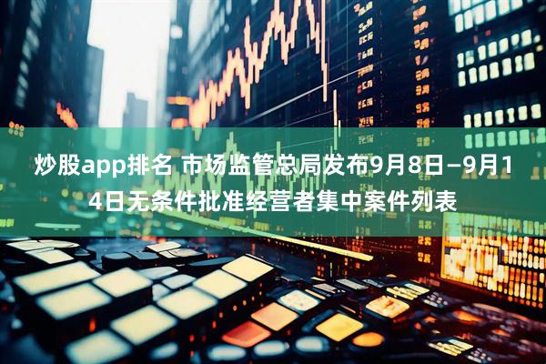 炒股app排名 市场监管总局发布9月8日—9月14日无条件批准经营者集中案件列表